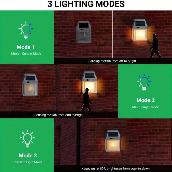 Solar Wall Lamp: Intelligent Induction, Waterproof
